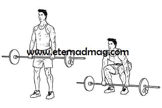 تمرینات بدنسازی قدرتی - حرکت دد لیفت (Deadlifts)