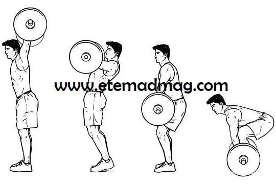 تمرینات بدنسازی قدرتی - حرکت بلند کردن هالتر تک ضرب کاهشی (Barbell snatch)