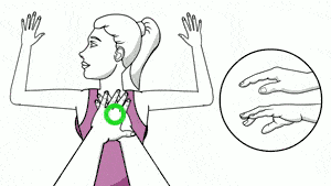 نحوه شکستن قولنج کتف و بالای کمر