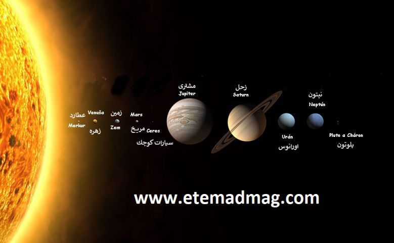 solar system منظومه شمسی / سیارات منظومه شمسی به ترتیب / اندازه سیارات + عکس
