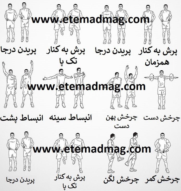 گرم کردن بدن در عرض 2 دقیقه