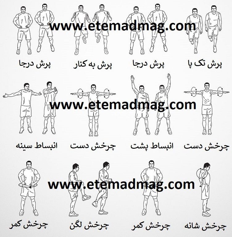 گرم کردن بدن در 4 دقیقه