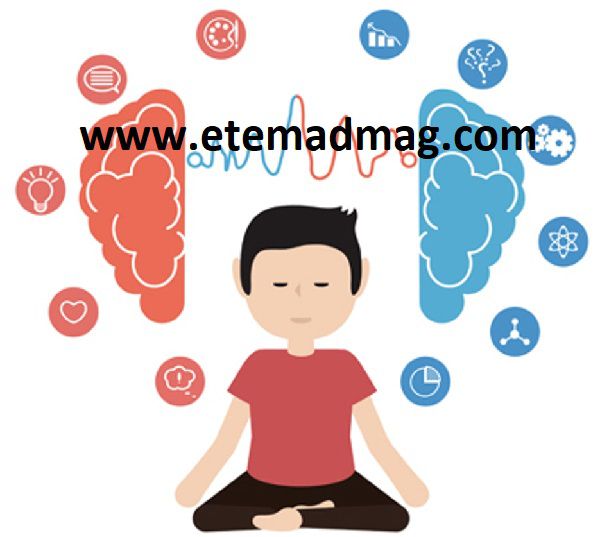 مدیتیشن ذهن آگاهی