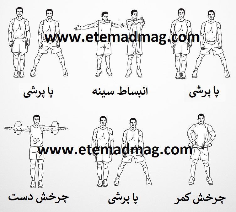 گرم کردن سریع بدن